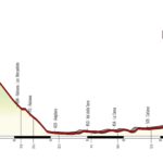 Giro Rosa (01)