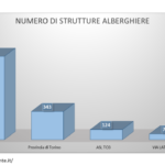 Grafico (01)