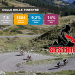 Gran_Fondo_Sestriere_Colle_Finestre_2019_2