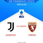 SERIEA_22-23_giornata_24_JUVENTUS-TORINO