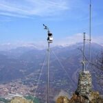 Copertina anemometro chiusa san michele