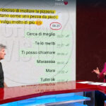 chi l’ha visto fratello in studio